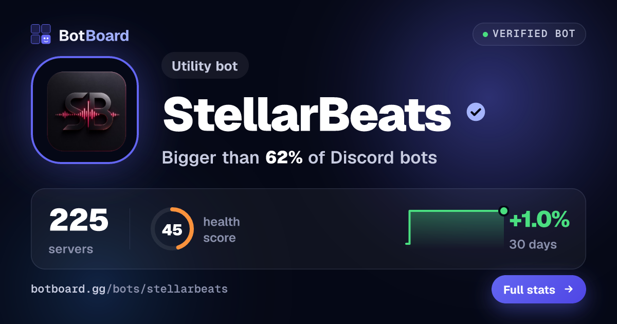 Share card for StellarBeats