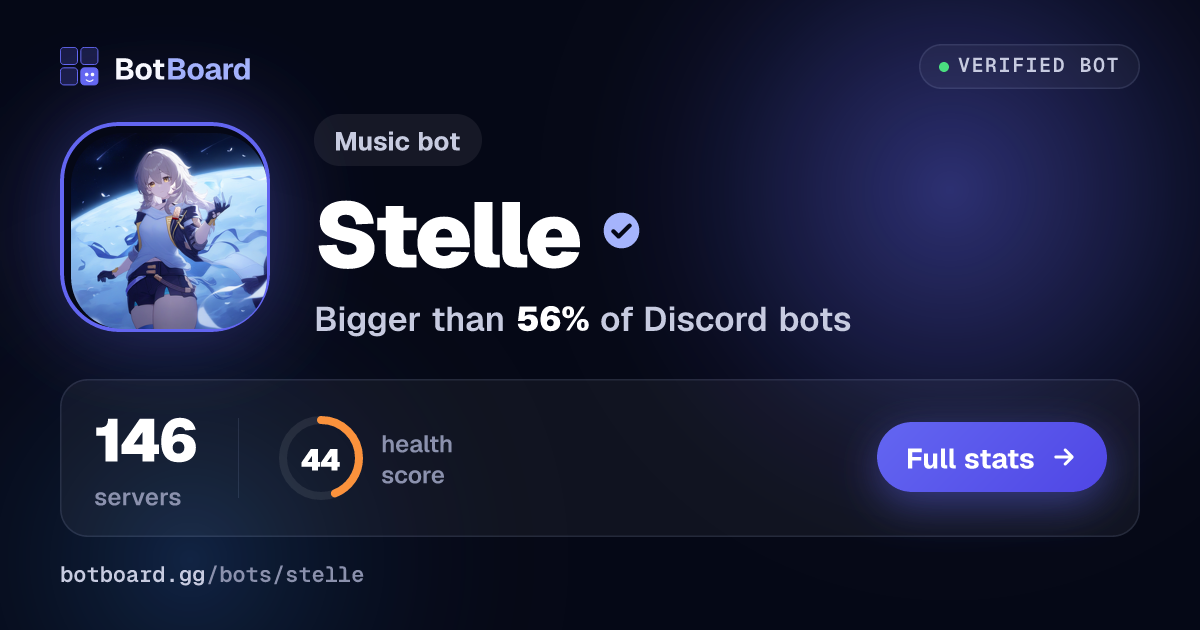Share card for Stelle