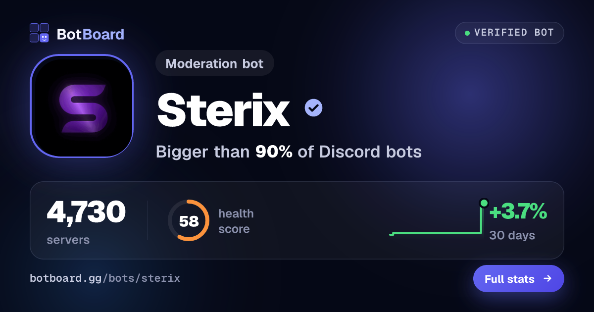 Share card for Sterix™
