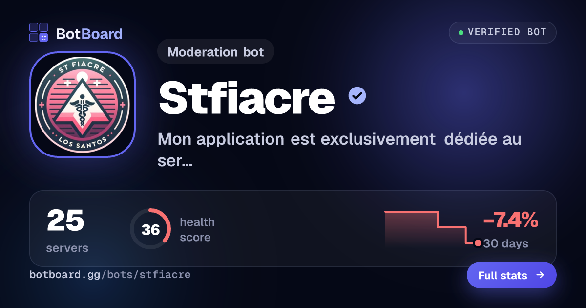 Share card for Stfiacre