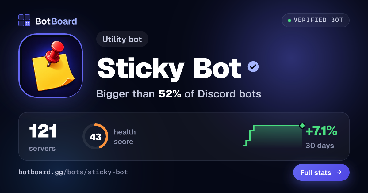 Share card for Sticky Bot