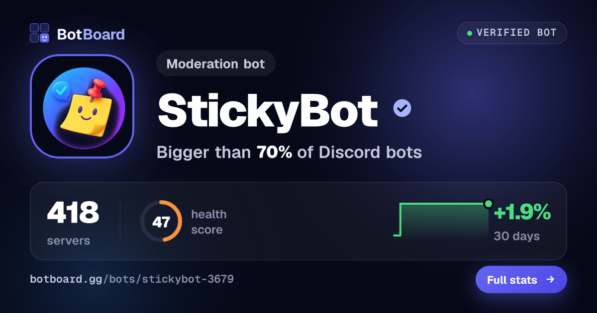 Share card for StickyBot