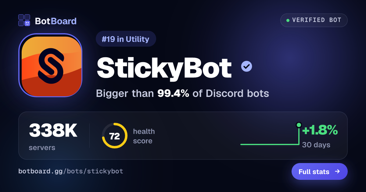 Share card for StickyBot