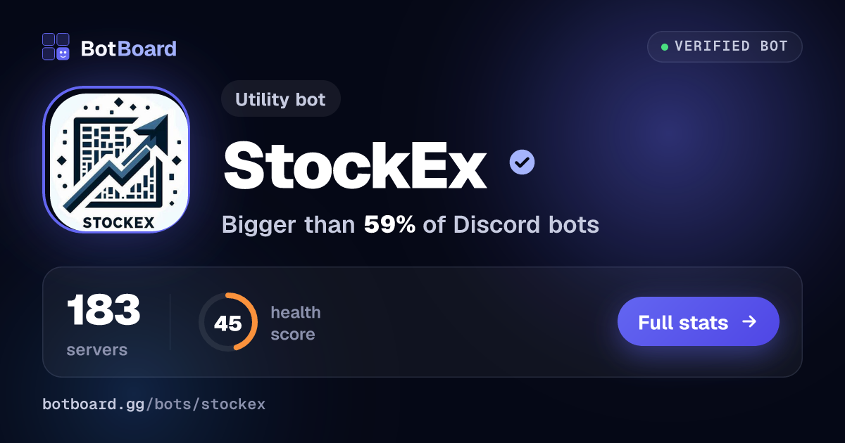 Share card for StockEx
