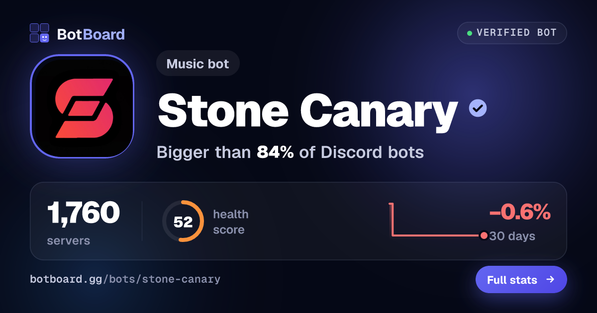 Share card for Stone Canary