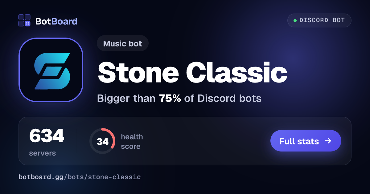 Share card for Stone Classic