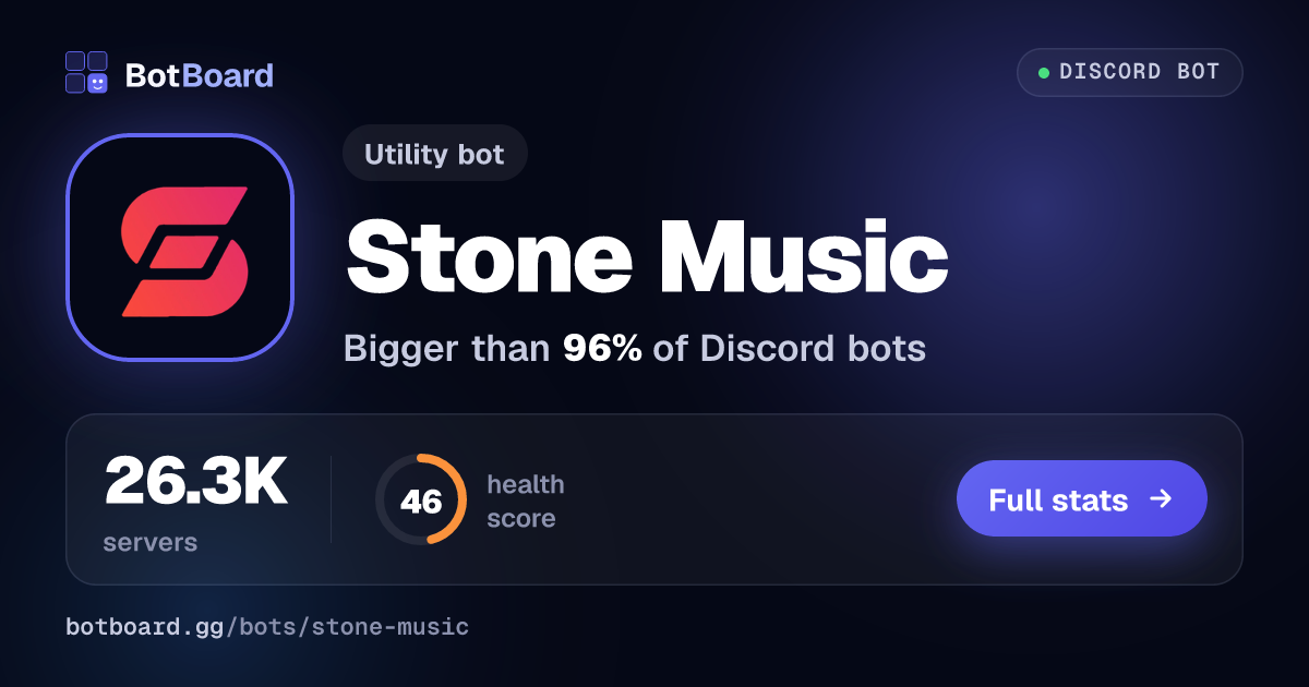 Share card for Stone Music