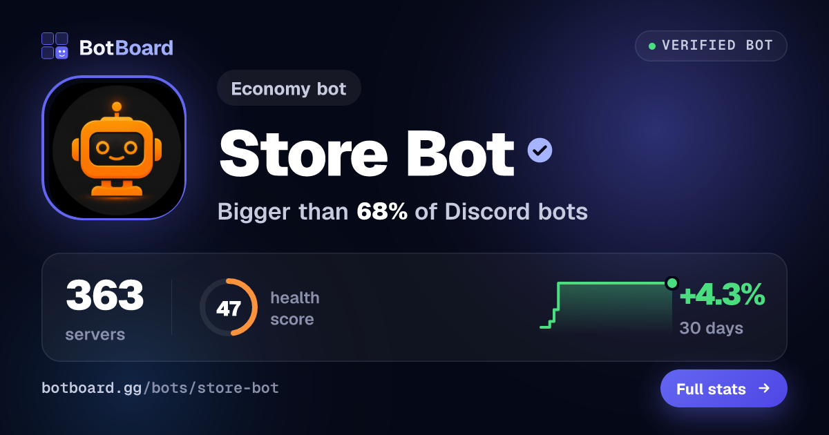 Share card for Store Bot