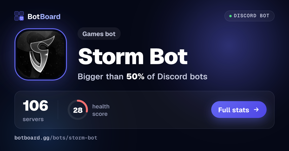 Share card for Storm Bot