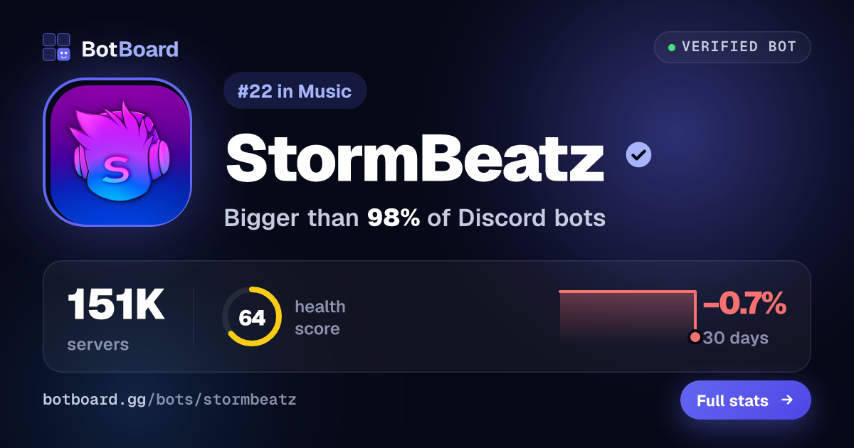 Share card for StormBeatz