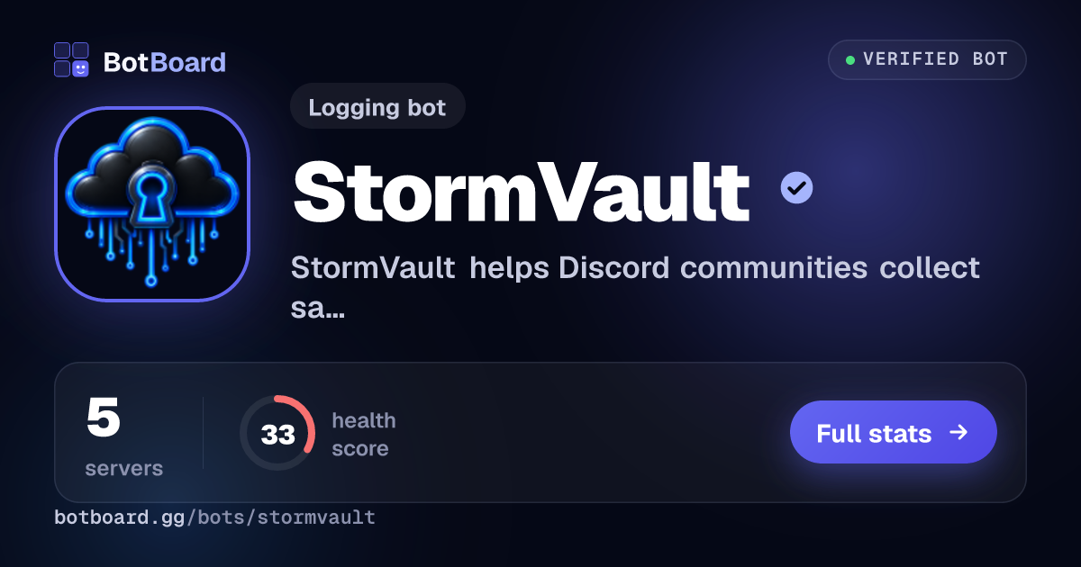 Share card for StormVault