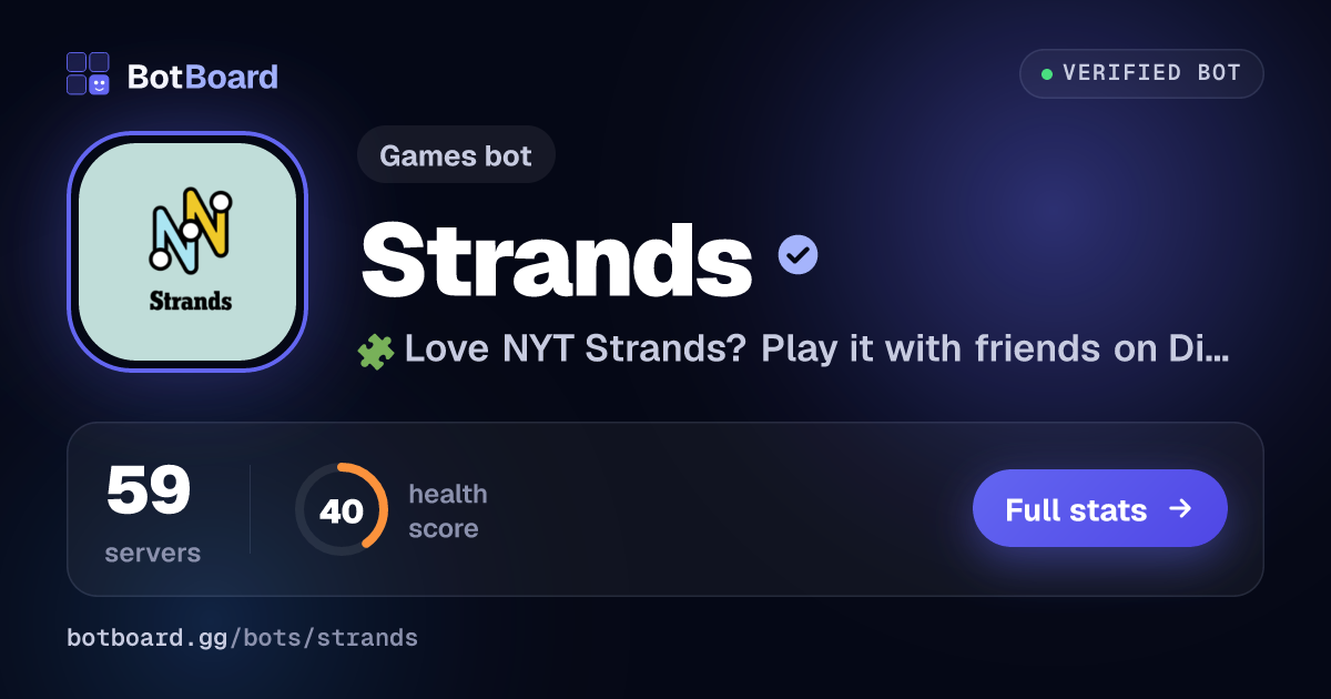 Share card for Strands