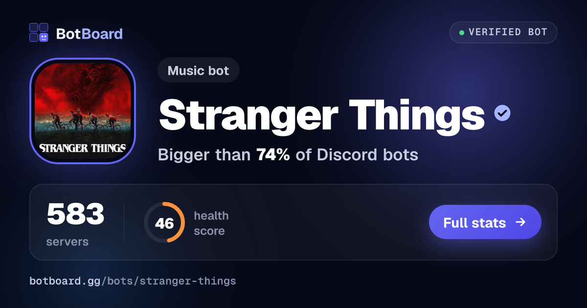 Share card for Stranger Things