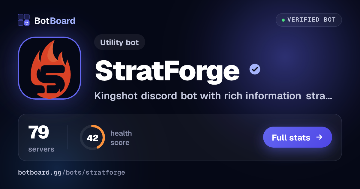 Share card for StratForge
