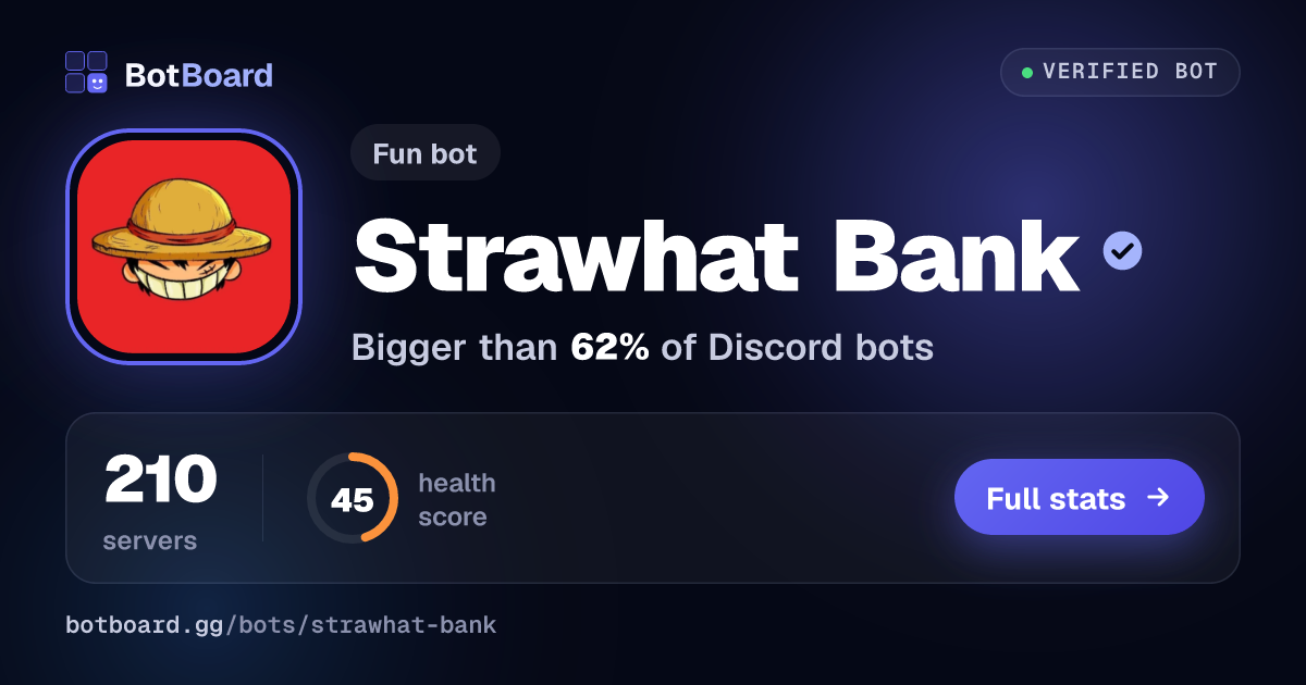 Share card for Strawhat Bank