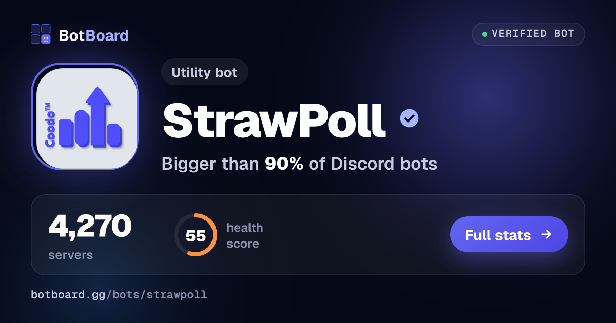 Share card for StrawPoll