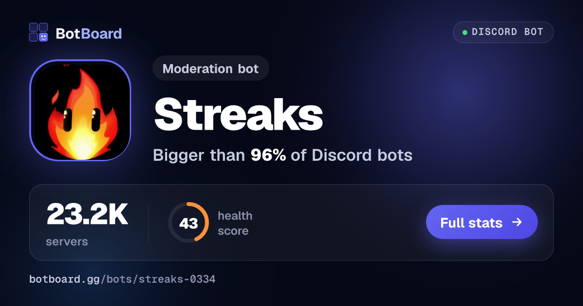 Share card for Streaks