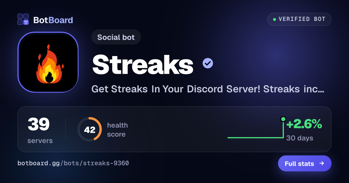 Share card for Streaks