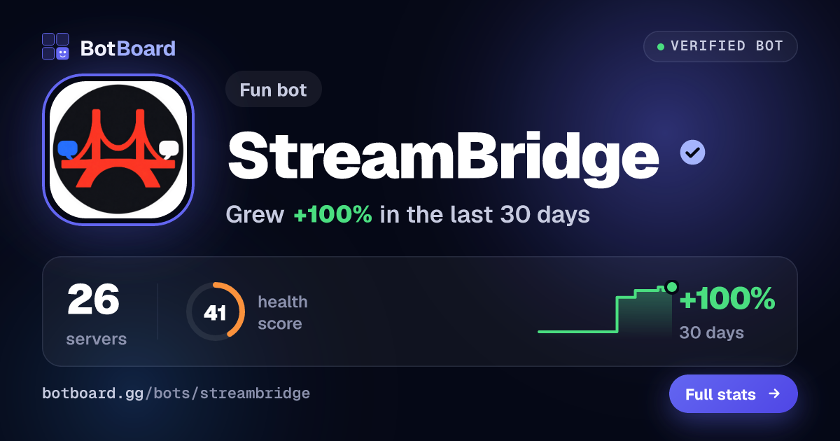 Share card for StreamBridge