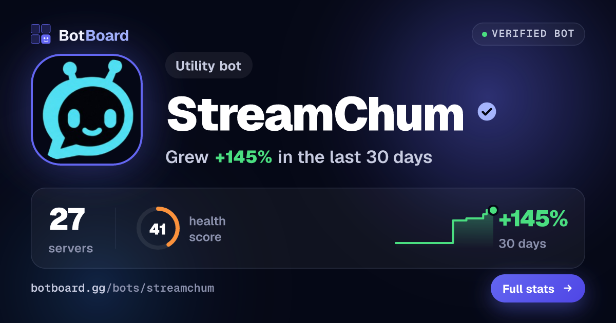 Share card for StreamChum