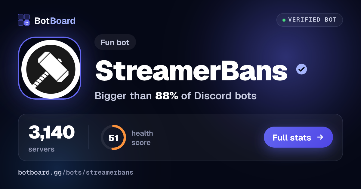 Share card for StreamerBans