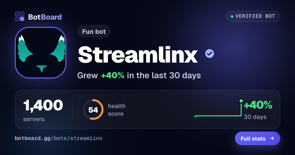 Share card for Streamlinx