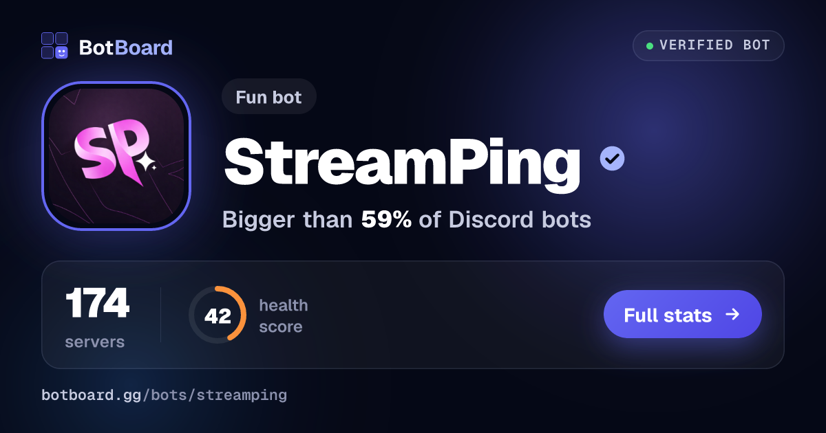 Share card for StreamPing