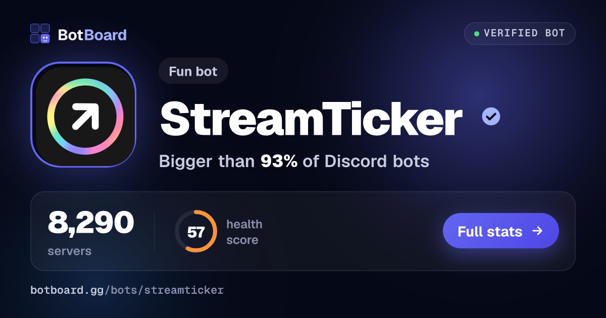 Share card for StreamTicker