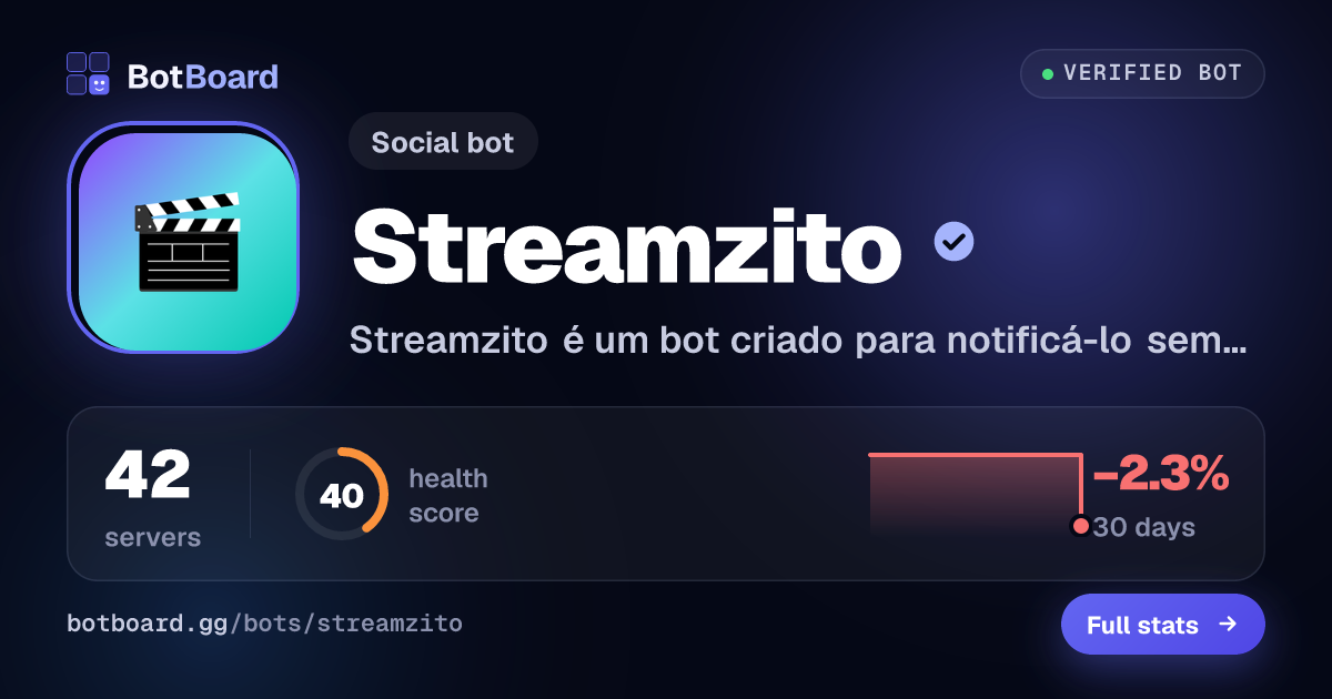 Share card for Streamzito
