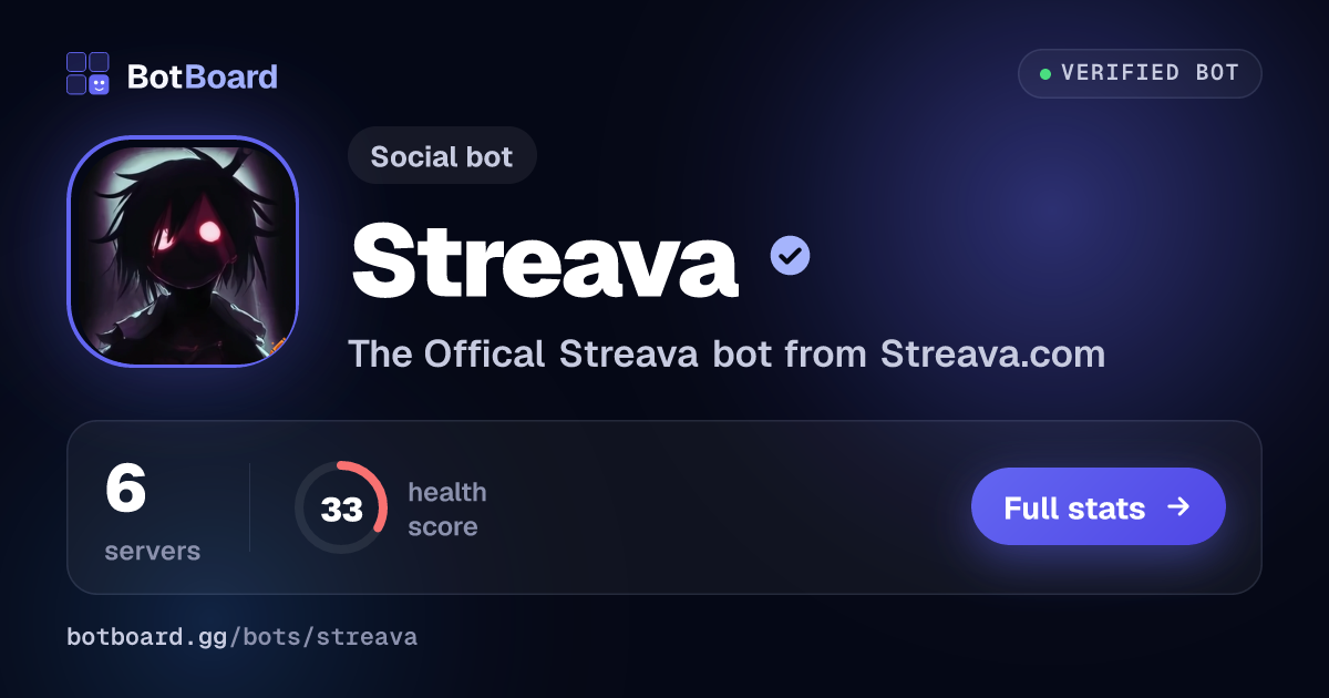 Share card for Streava