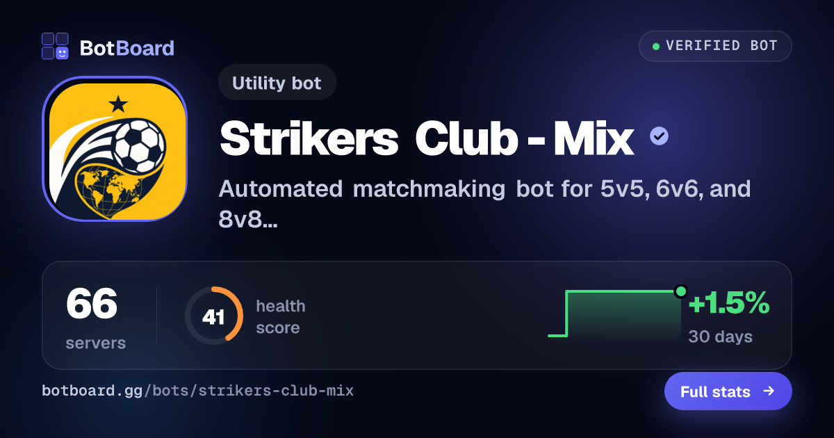 Share card for Strikers Club - Mix