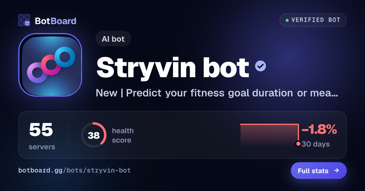 Share card for Stryvin bot