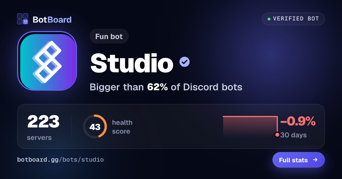 Share card for Studio