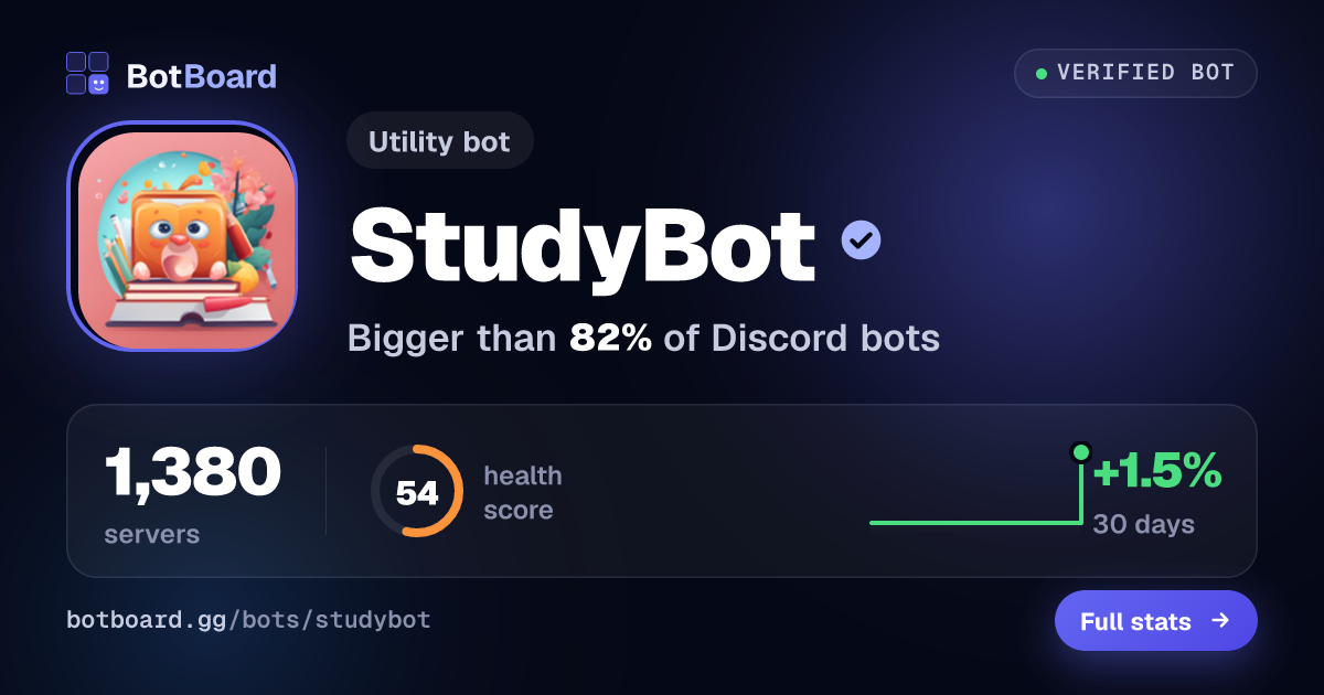 Share card for StudyBot
