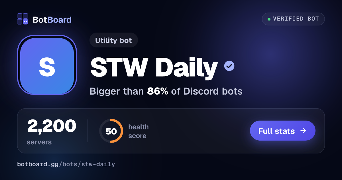 Share card for STW Daily