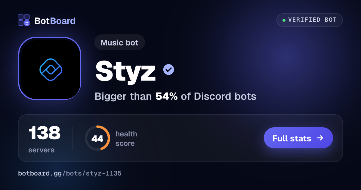 Share card for Styz