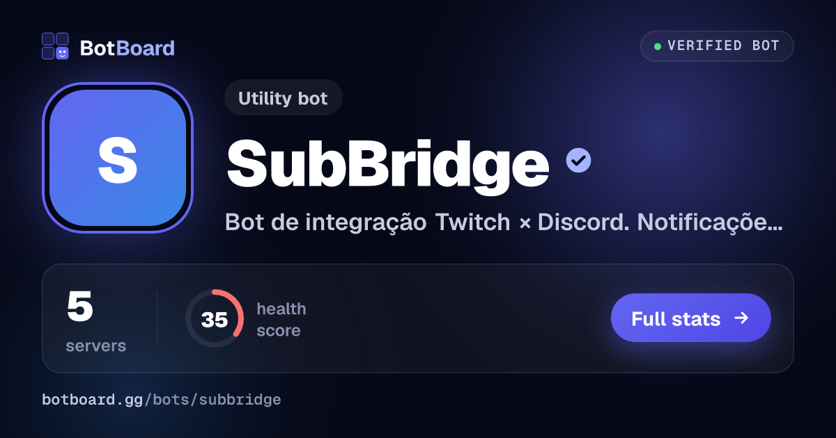Share card for SubBridge