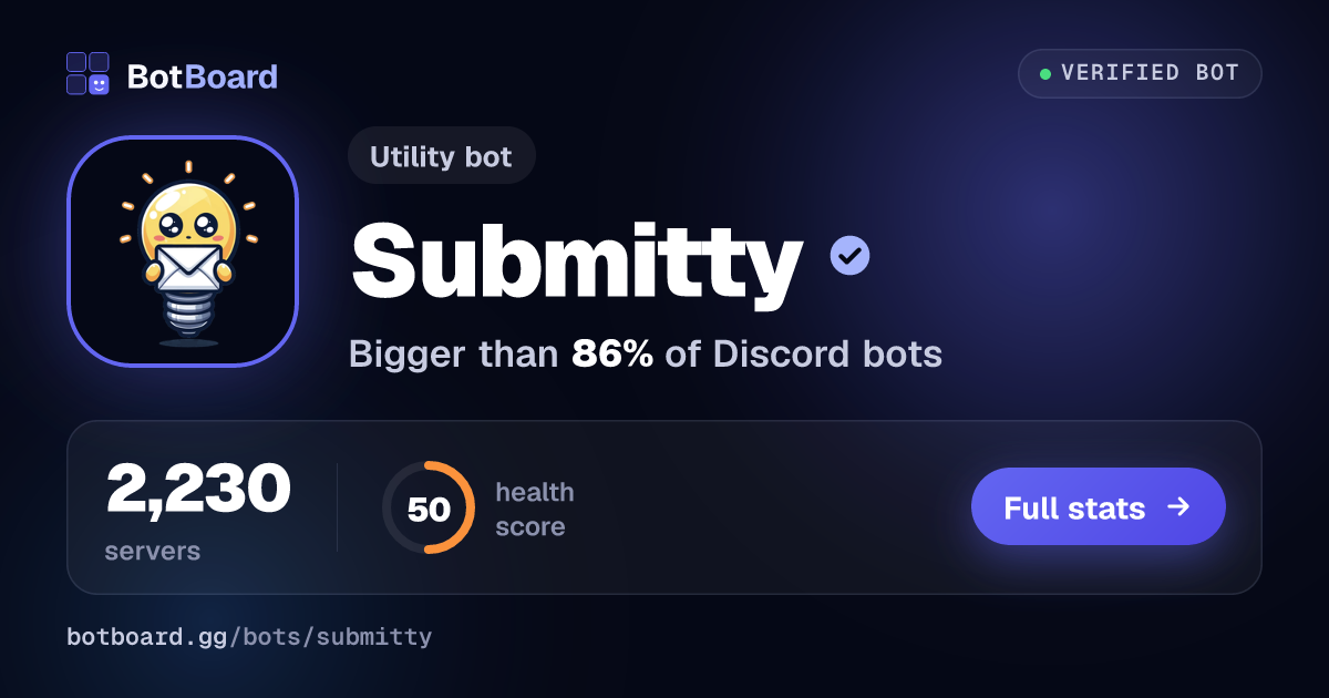 Share card for Submitty