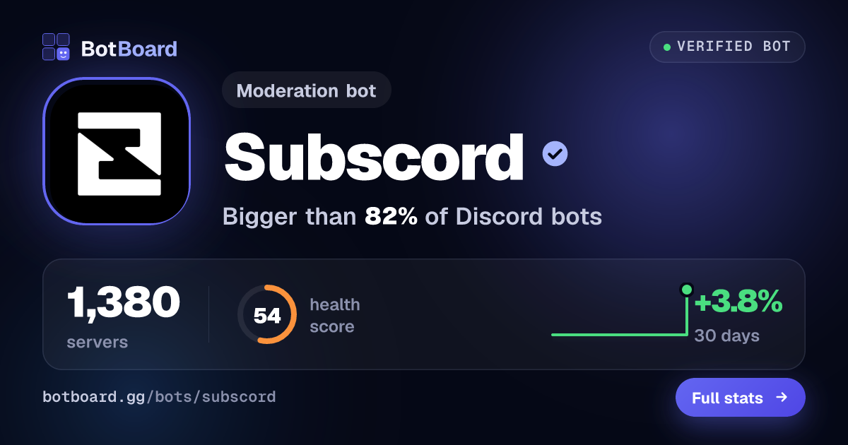 Share card for Subscord