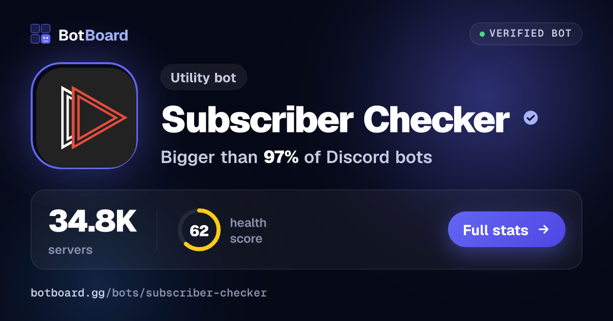 Share card for Subscriber Checker