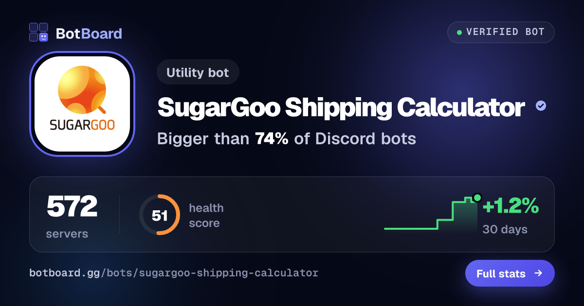 Share card for SugarGoo Shipping Calculator