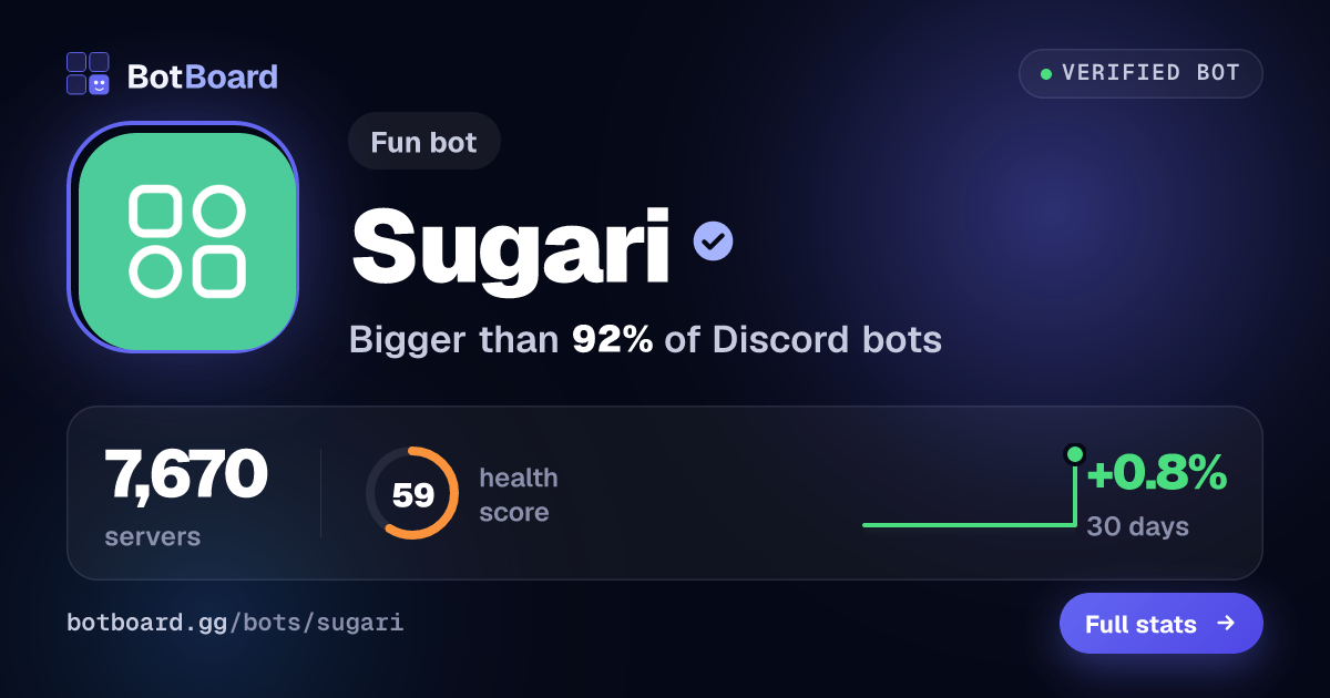 Share card for Sugari