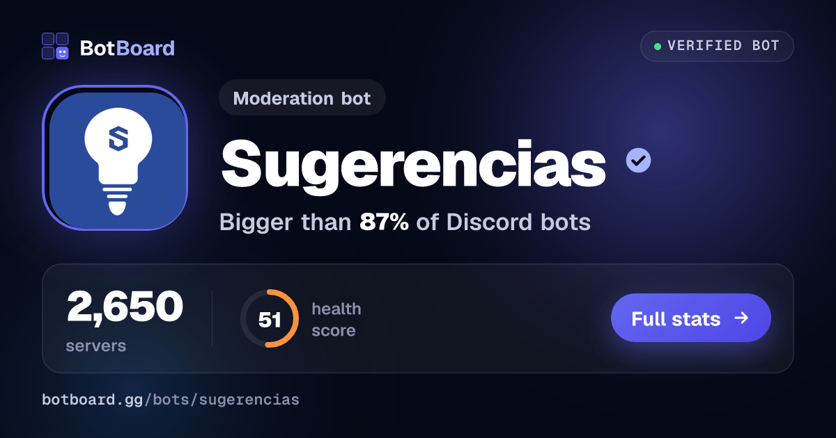 Share card for Sugerencias