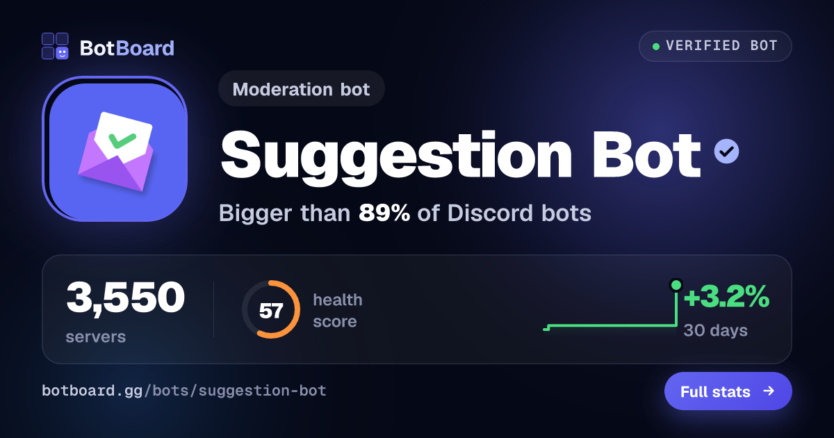 Share card for Suggestion Bot