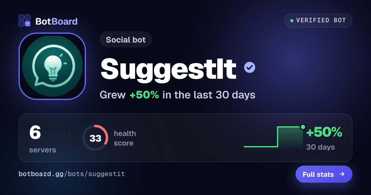 Share card for SuggestIt