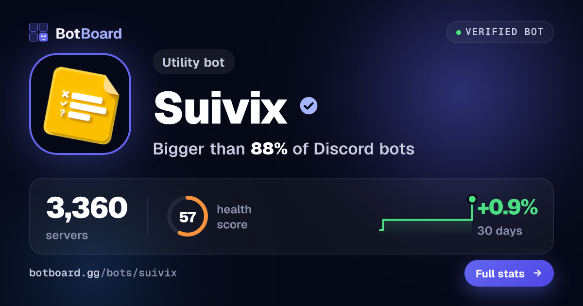 Share card for Suivix