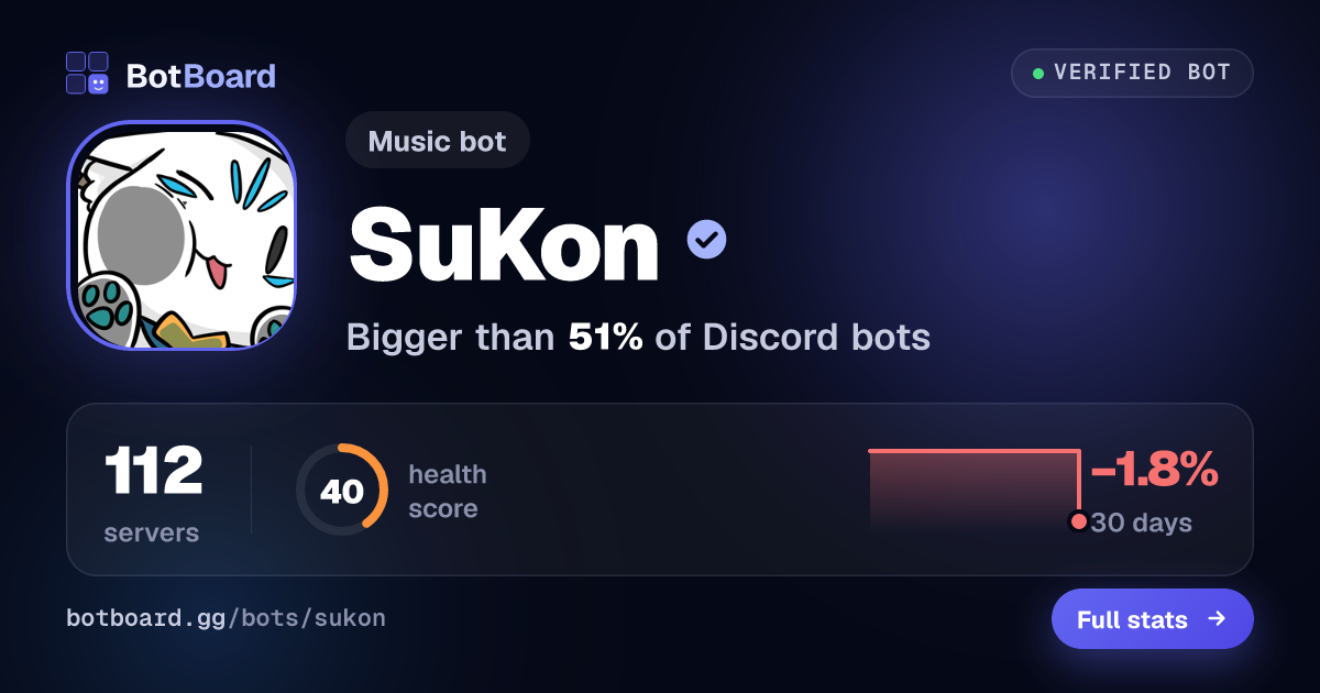 Share card for SuKon