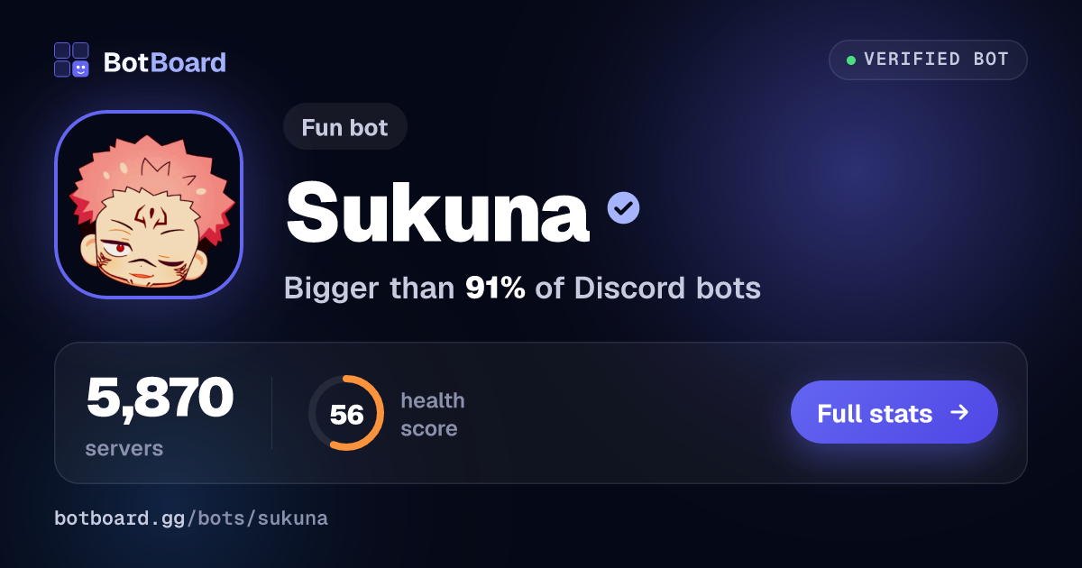 Share card for Sukuna