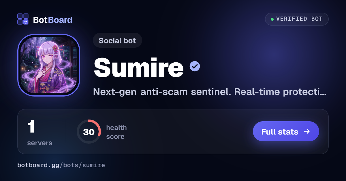Share card for Sumire (菫 / すみれ)
