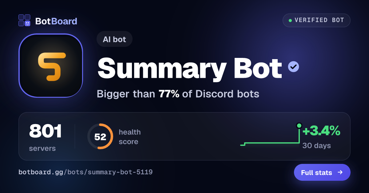 Share card for Summary Bot